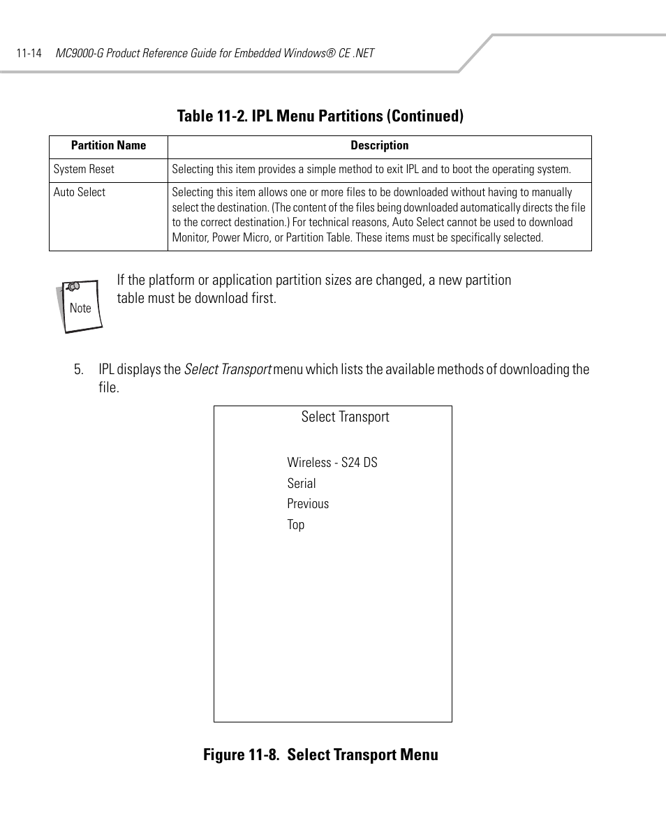 Figure 11-8. select transport menu, Table 11-2. ipl menu partitions (continued) | Symbol Technologies MC9000-G User Manual | Page 362 / 530