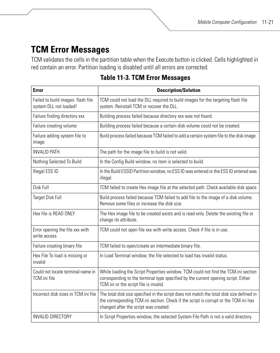 Tcm error messages, Tcm error messages -21, Table 11-3. tcm error messages | Symbol Technologies MC9000-G User Manual | Page 369 / 530