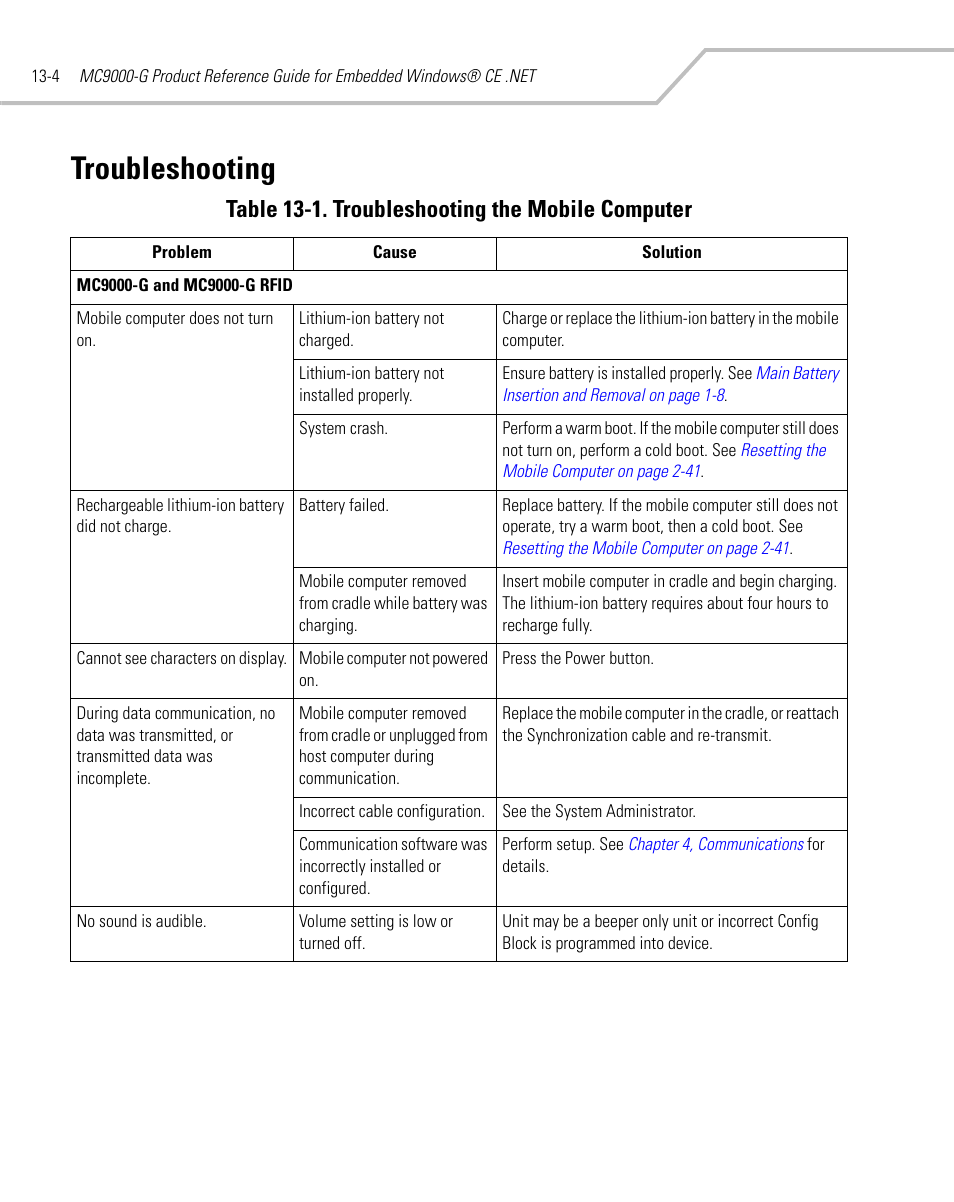 Troubleshooting, Troubleshooting -4, Table 13-1. troubleshooting the mobile computer | Symbol Technologies MC9000-G User Manual | Page 402 / 530