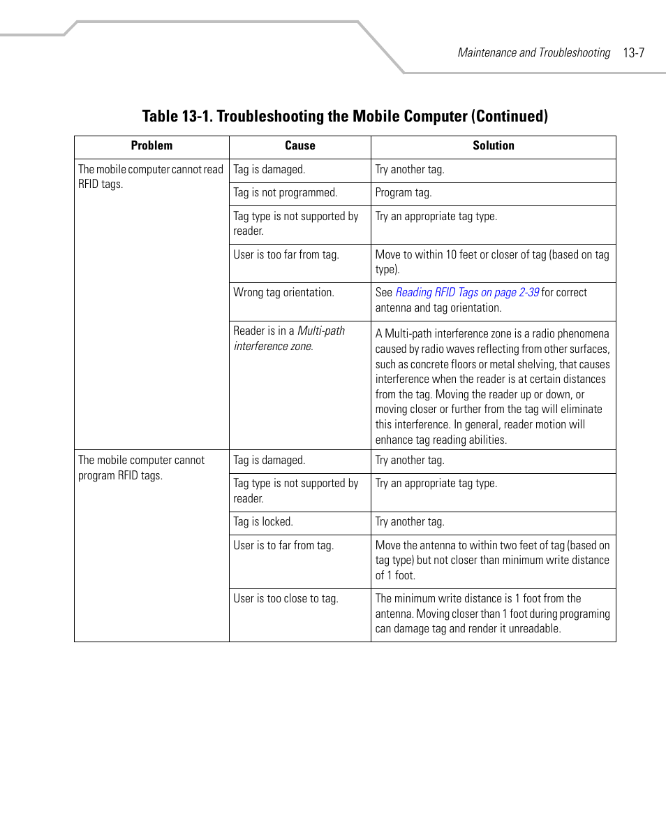 Symbol Technologies MC9000-G User Manual | Page 405 / 530