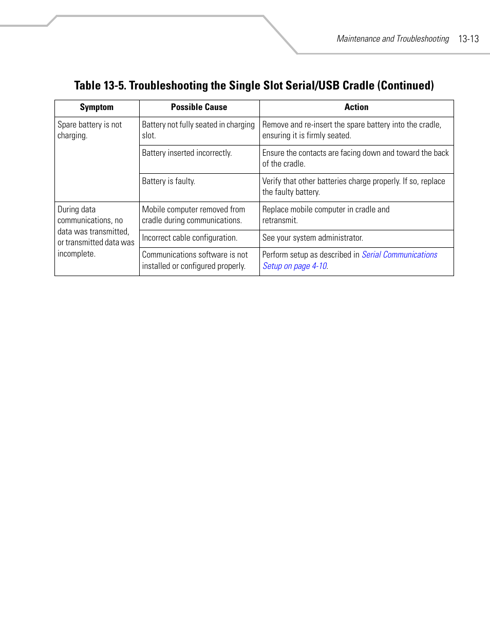 Symbol Technologies MC9000-G User Manual | Page 411 / 530
