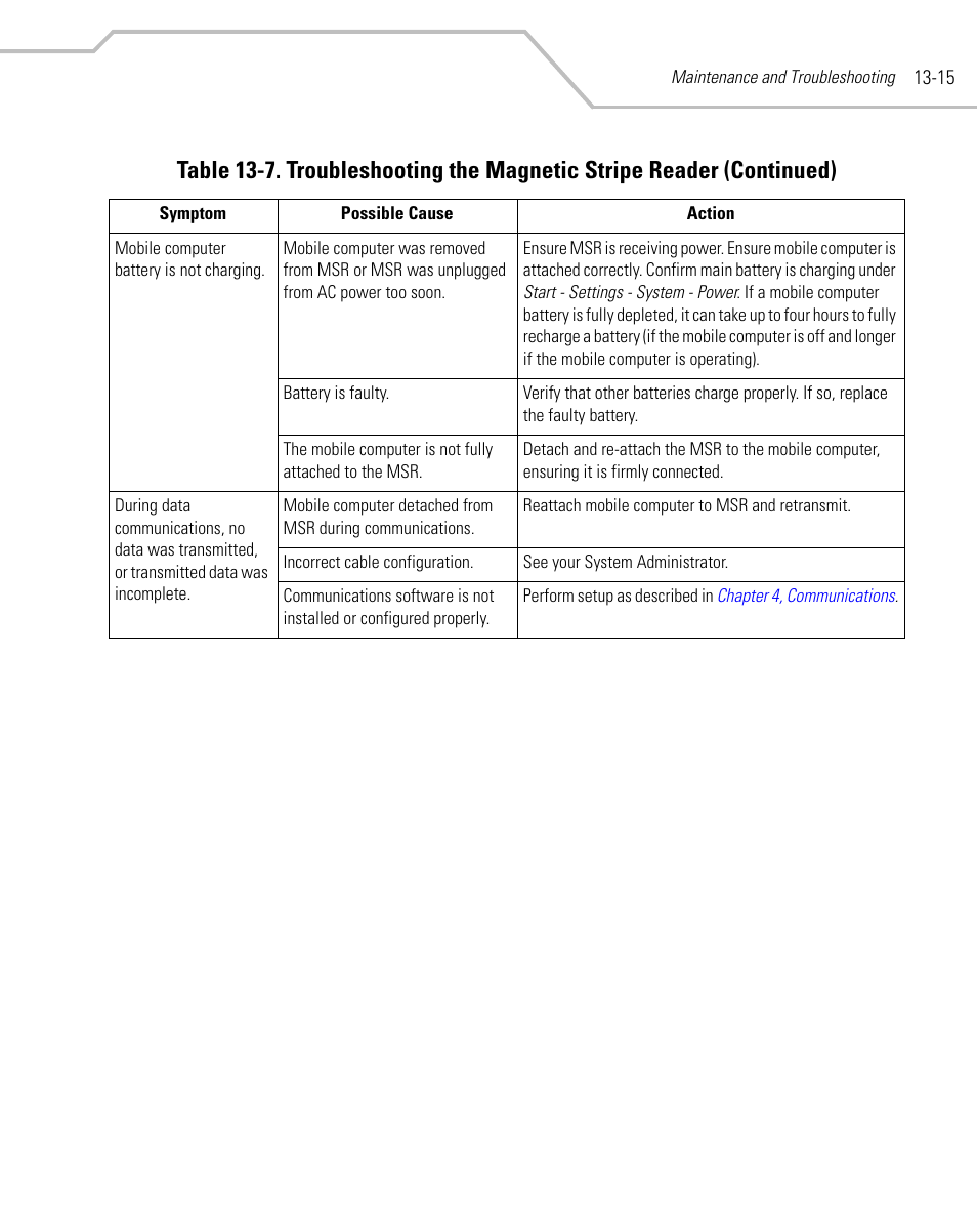 Symbol Technologies MC9000-G User Manual | Page 413 / 530