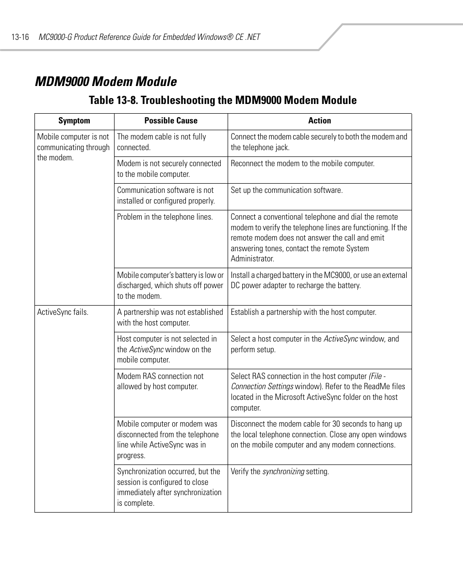 Mdm9000 modem module, Mdm9000 modem module -16 | Symbol Technologies MC9000-G User Manual | Page 414 / 530