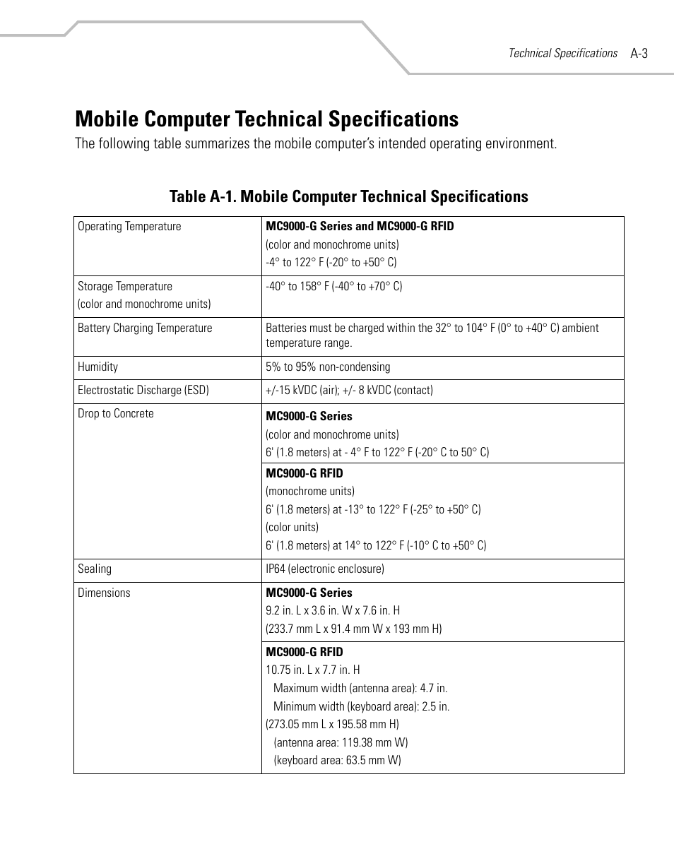 Mobile computer technical specifications | Symbol Technologies MC9000-G User Manual | Page 419 / 530