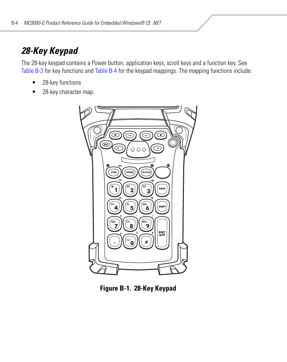 Key keypad | Symbol Technologies MC9000-G User Manual | Page 432 / 530