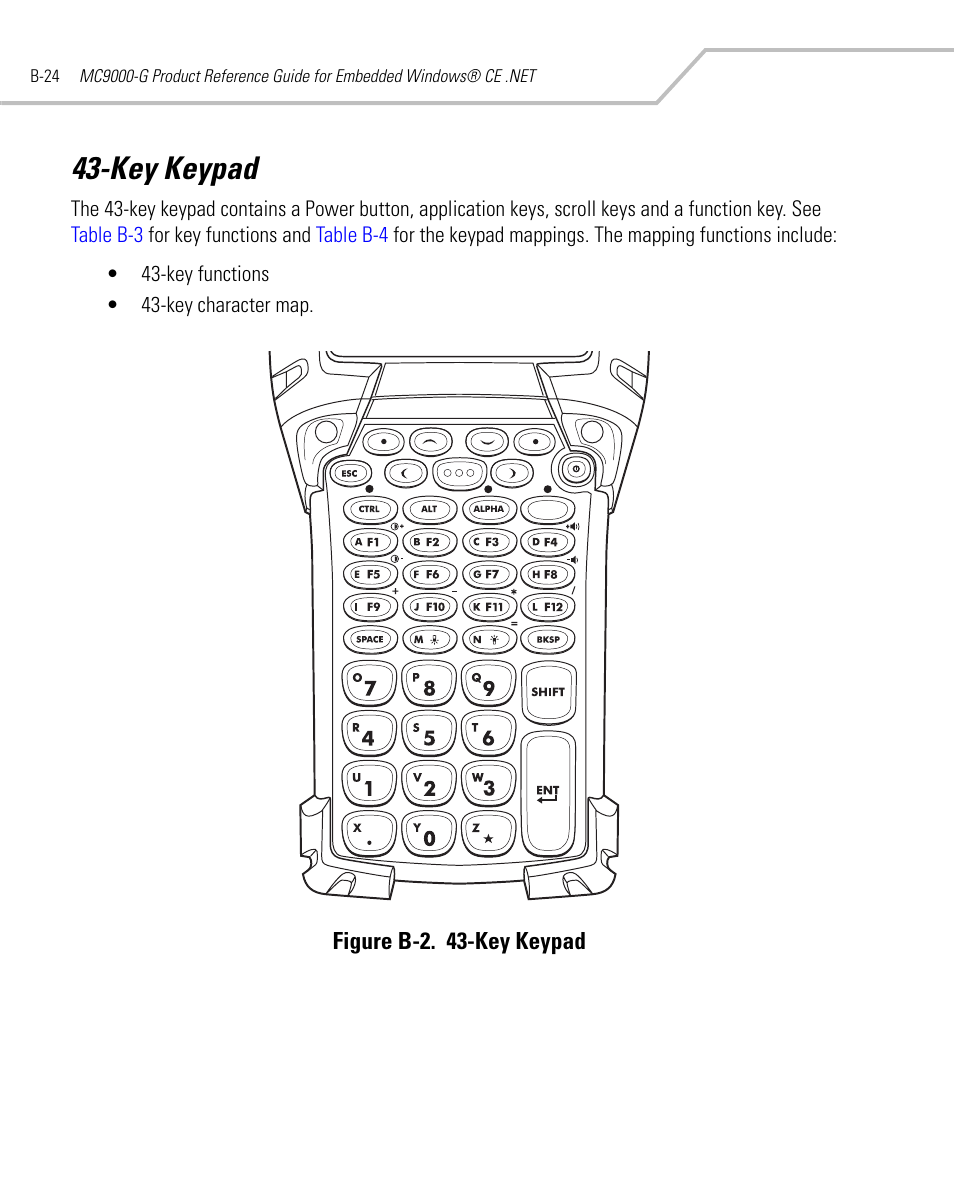 Key keypad | Symbol Technologies MC9000-G User Manual | Page 452 / 530