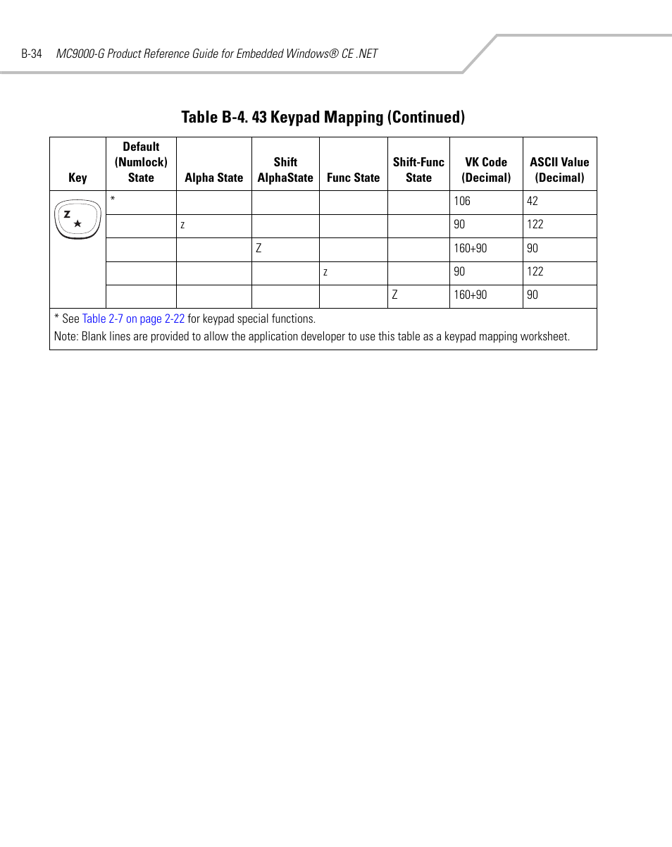 Table b-4. 43 keypad mapping (continued) | Symbol Technologies MC9000-G User Manual | Page 462 / 530