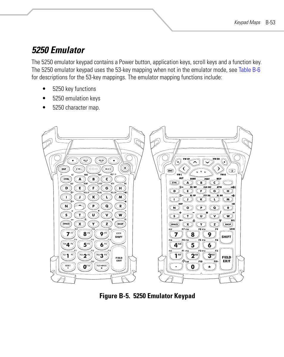 5250 emulator | Symbol Technologies MC9000-G User Manual | Page 481 / 530