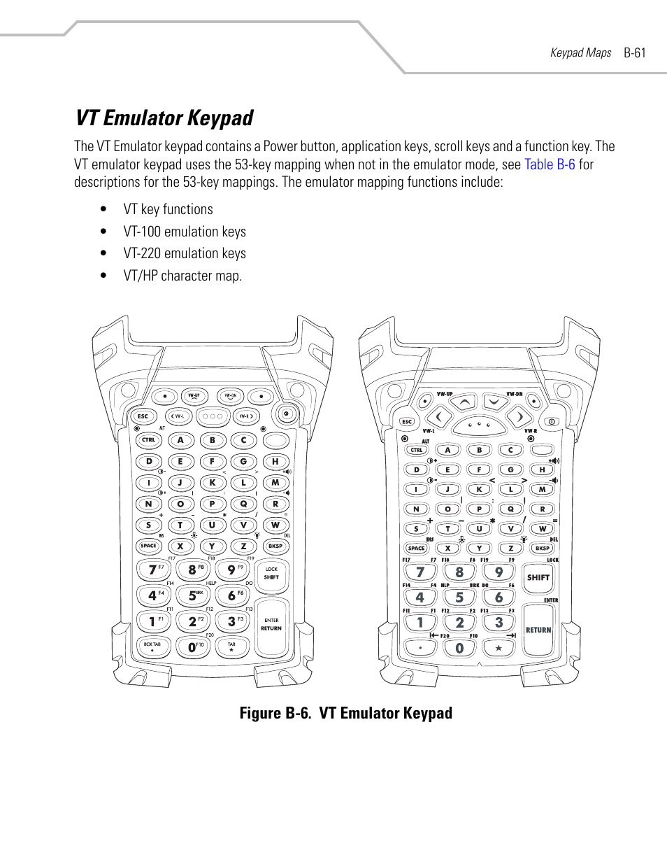 Vt emulator keypad | Symbol Technologies MC9000-G User Manual | Page 489 / 530
