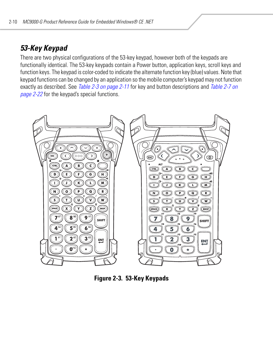 Key keypad, Key keypad -10 | Symbol Technologies MC9000-G User Manual | Page 58 / 530