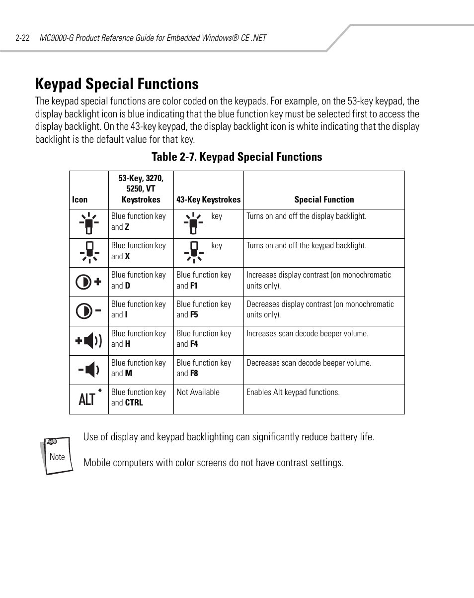 Keypad special functions, Keypad special functions -22, Table 2-7 on | For the keypad, Table, Table 2-7. keypad special functions | Symbol Technologies MC9000-G User Manual | Page 70 / 530