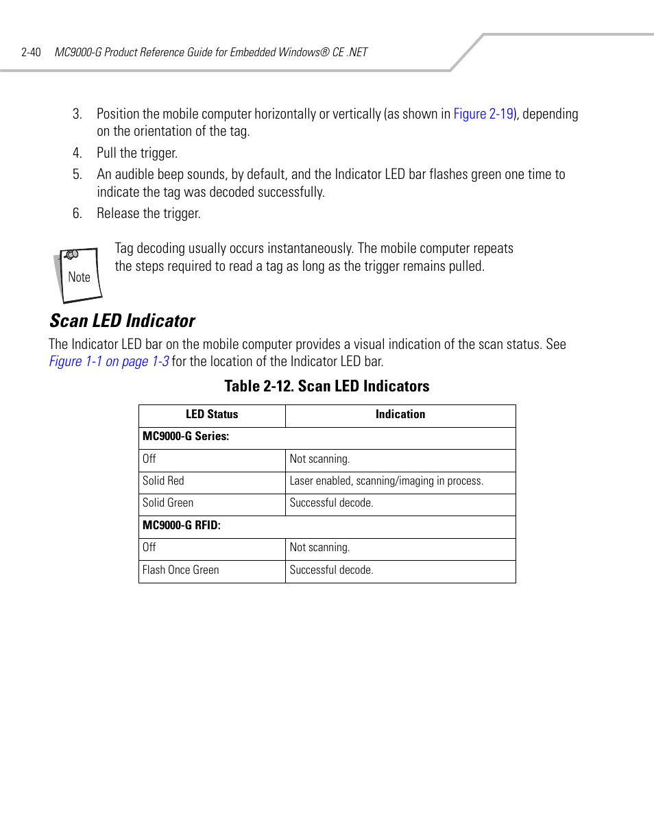 Scan led indicator, Scan led indicator -40, Table 2-12. scan led indicators | Symbol Technologies MC9000-G User Manual | Page 88 / 530