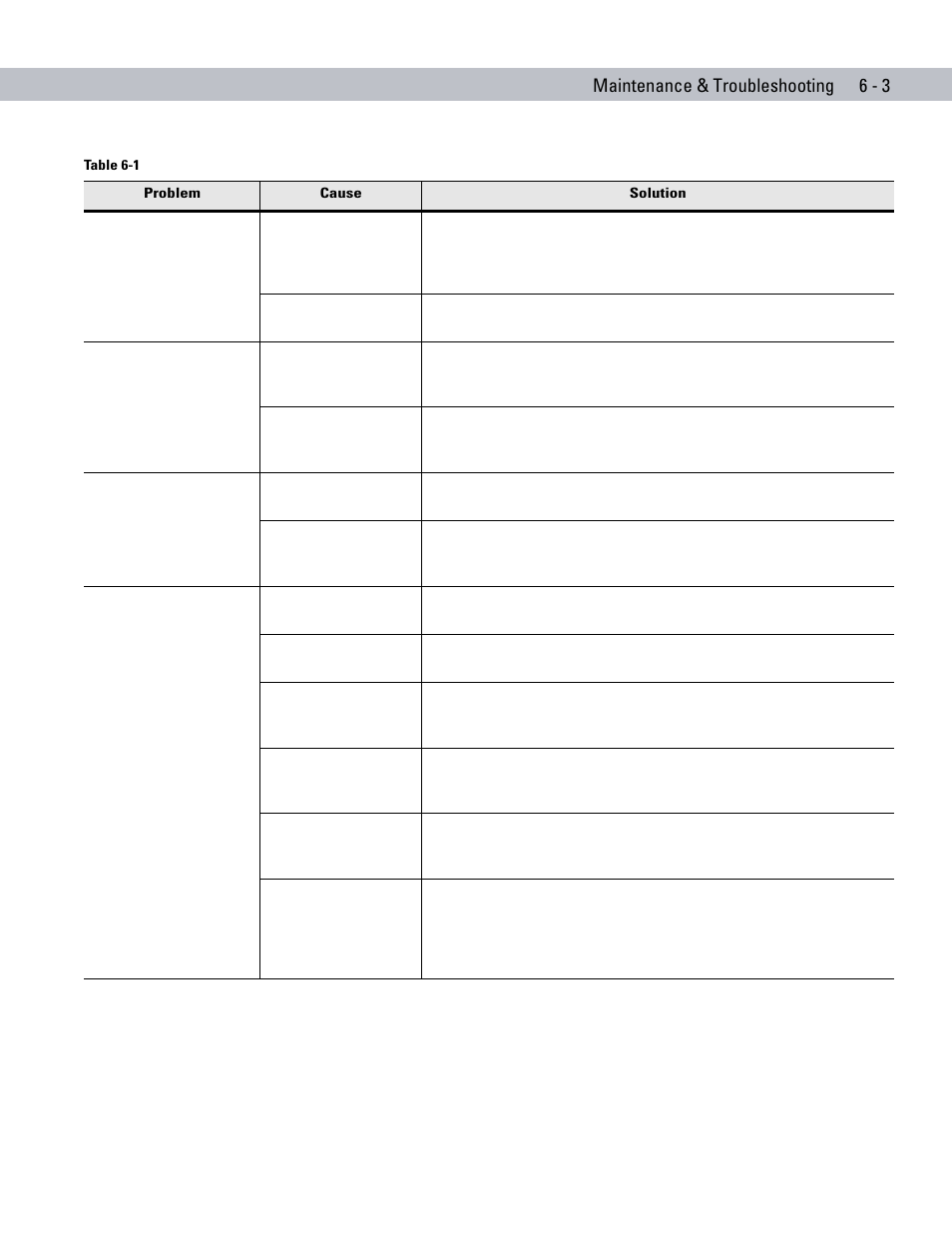 Symbol Technologies MC70 User Manual | Page 131 / 166