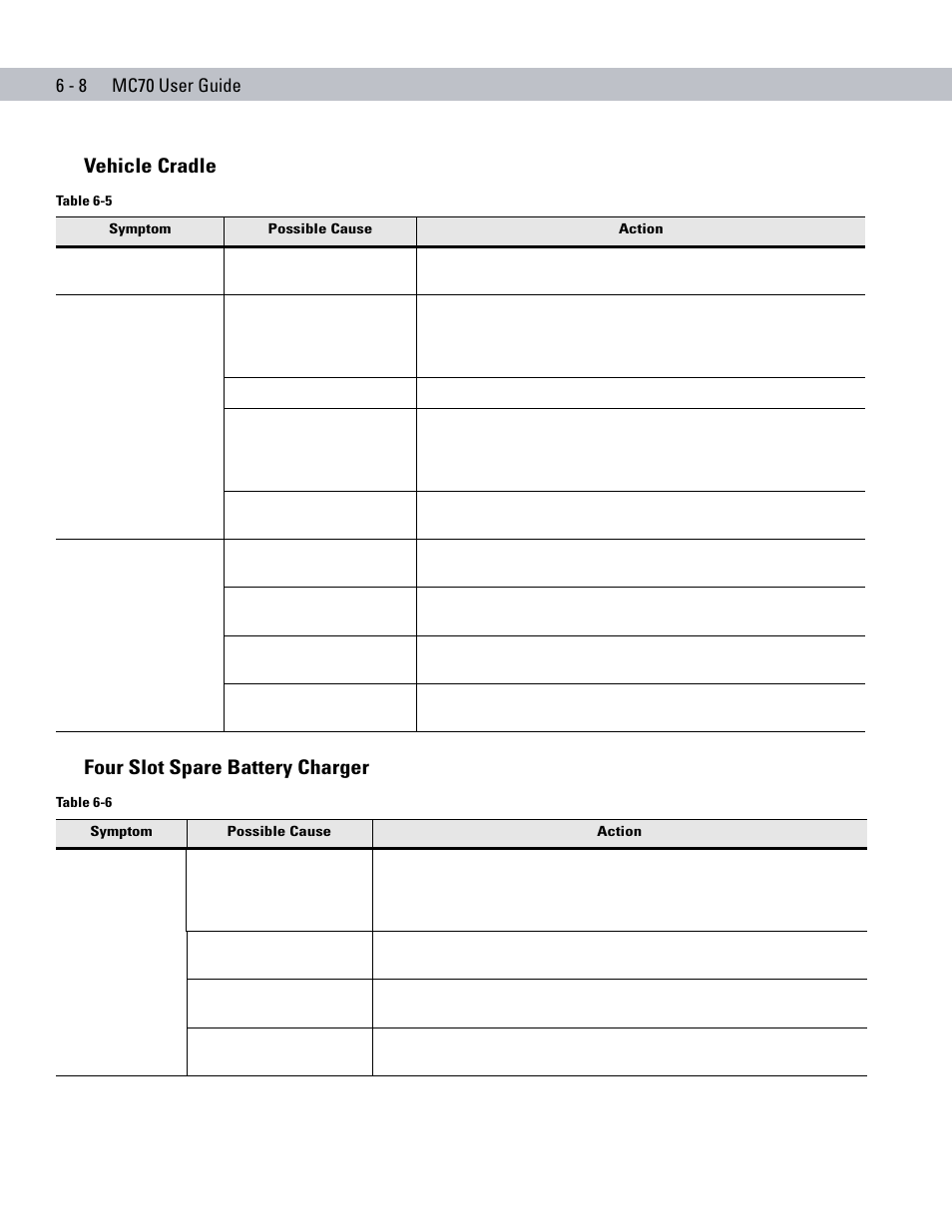 Vehicle cradle, Four slot spare battery charger, Vehicle cradle four slot spare battery charger | Symbol Technologies MC70 User Manual | Page 136 / 166