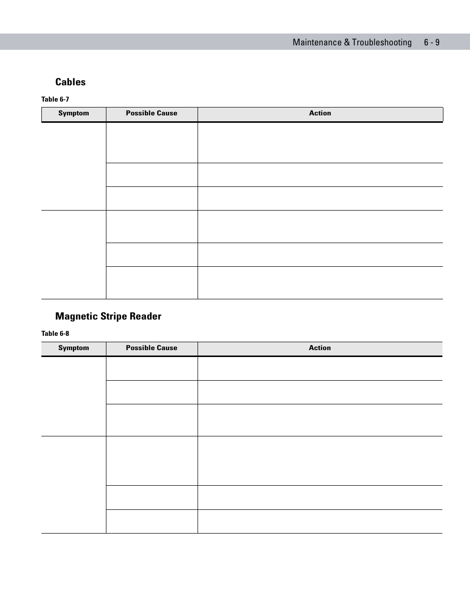 Cables, Magnetic stripe reader, Cables -9 magnetic stripe reader -9 | Cables magnetic stripe reader | Symbol Technologies MC70 User Manual | Page 137 / 166