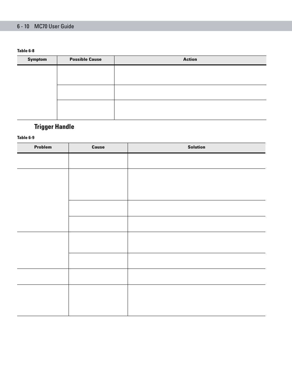 Trigger handle, Trigger handle -10 | Symbol Technologies MC70 User Manual | Page 138 / 166