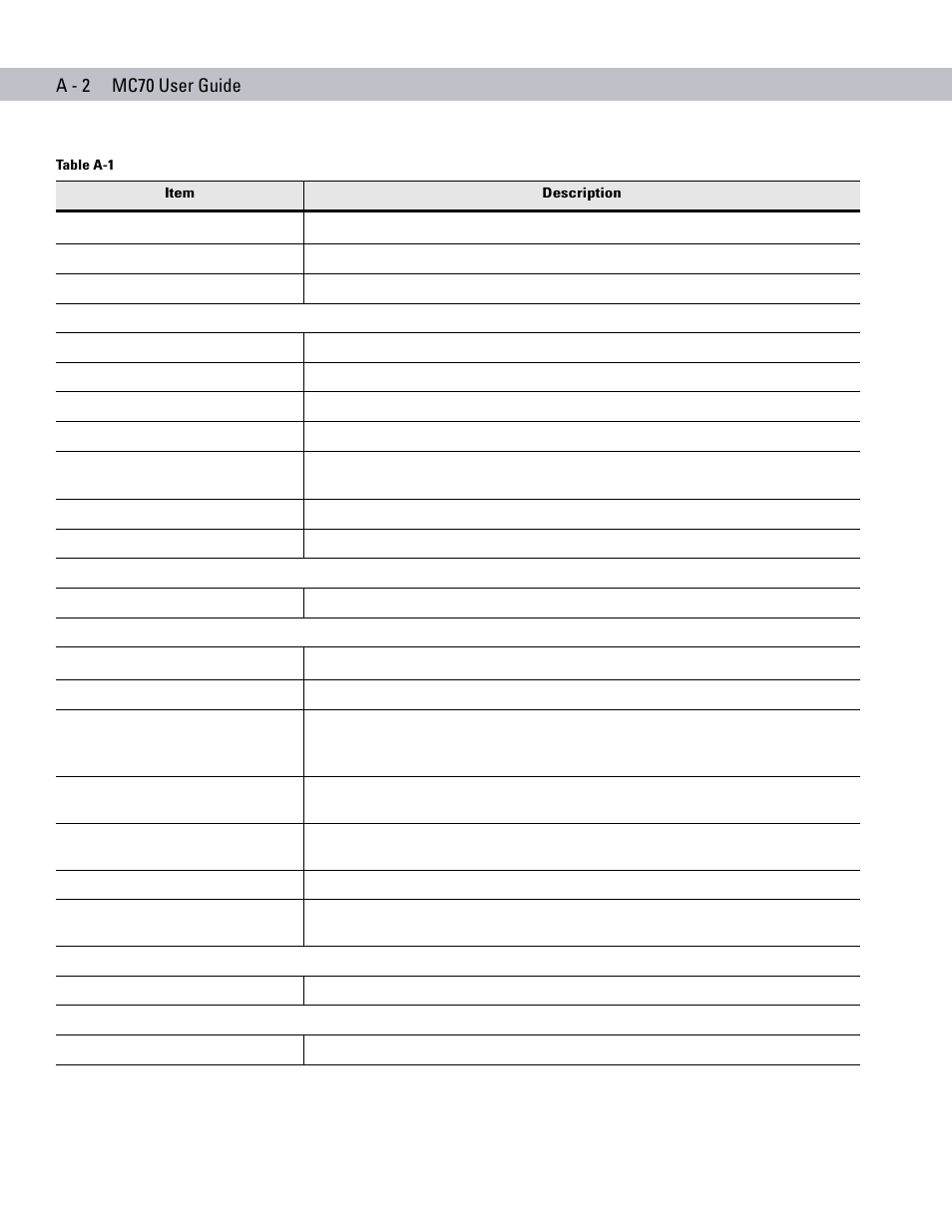 A - 2 mc70 user guide | Symbol Technologies MC70 User Manual | Page 140 / 166