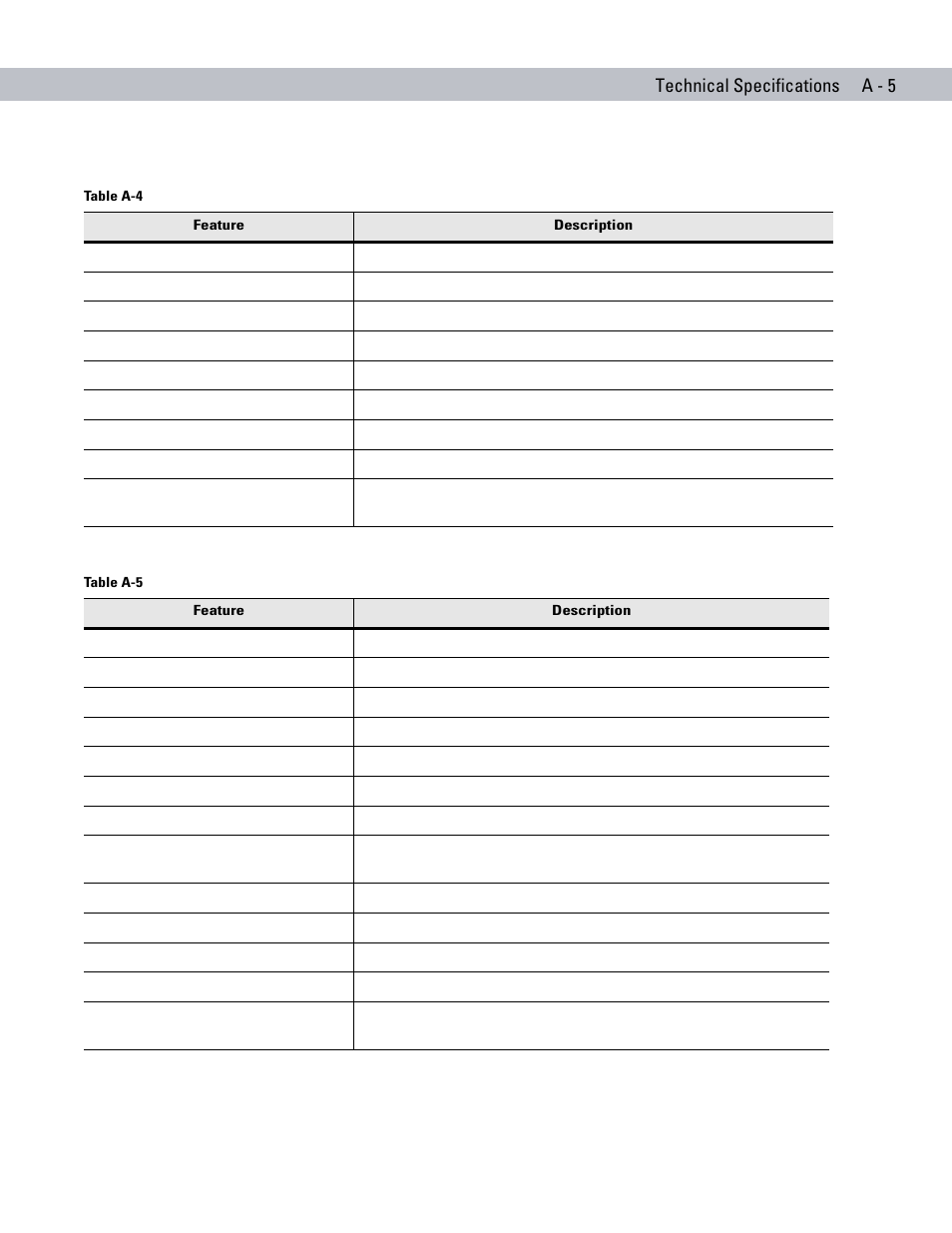 Technical specifications a - 5 | Symbol Technologies MC70 User Manual | Page 143 / 166