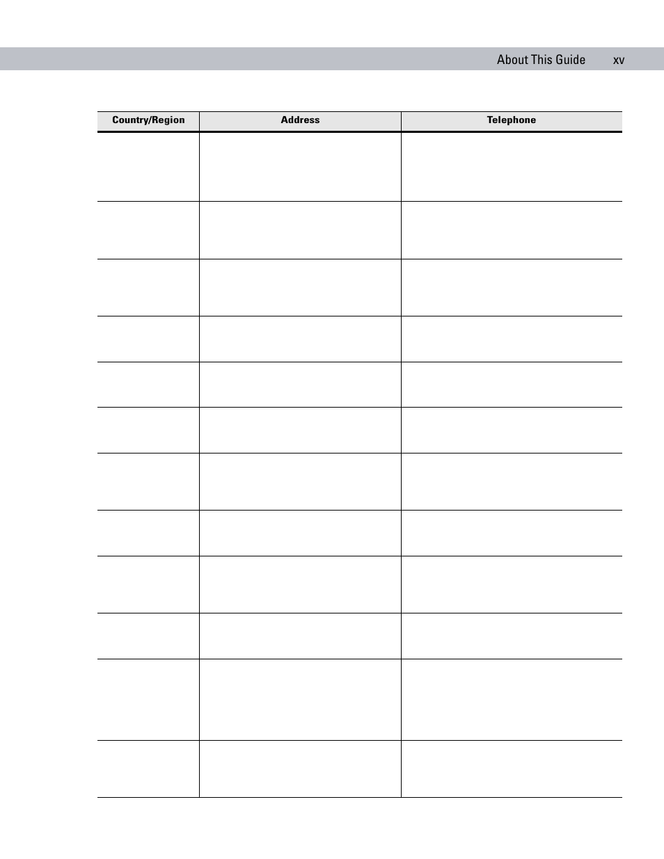 Symbol Technologies MC70 User Manual | Page 17 / 166