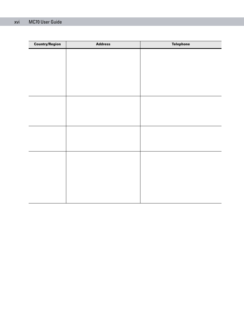Symbol Technologies MC70 User Manual | Page 18 / 166