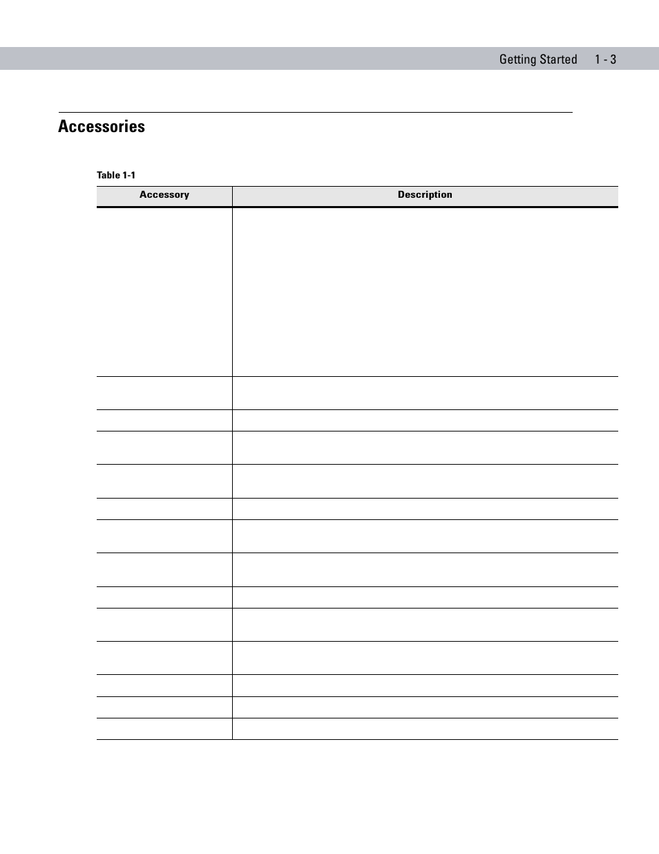 Accessories, Accessories -3 | Symbol Technologies MC70 User Manual | Page 21 / 166