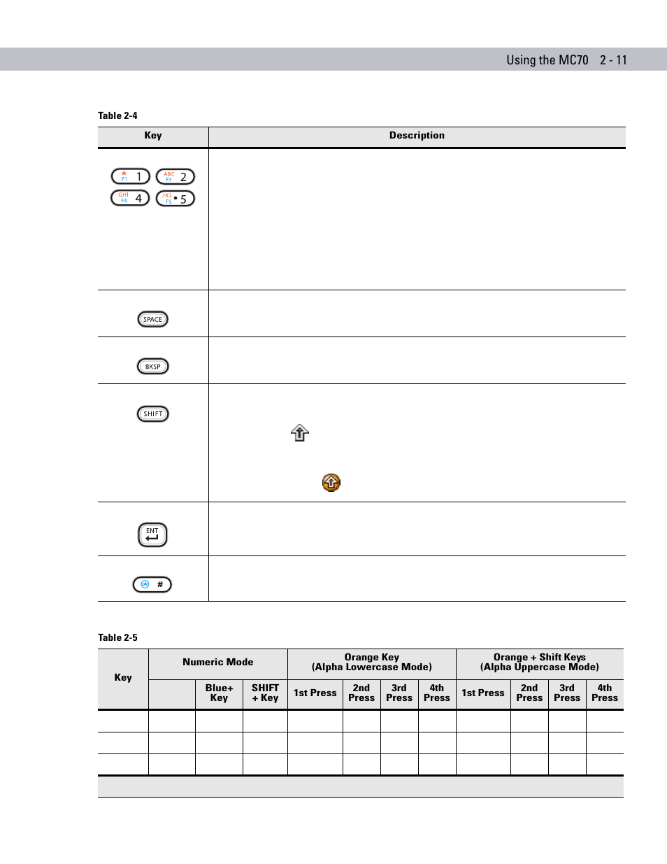Table, For the | Symbol Technologies MC70 User Manual | Page 43 / 166