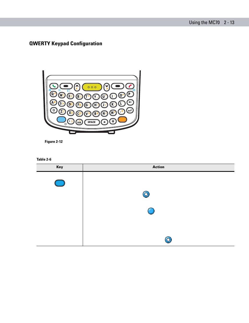 Qwerty keypad configuration, Qwerty keypad configuration -13 | Symbol Technologies MC70 User Manual | Page 45 / 166
