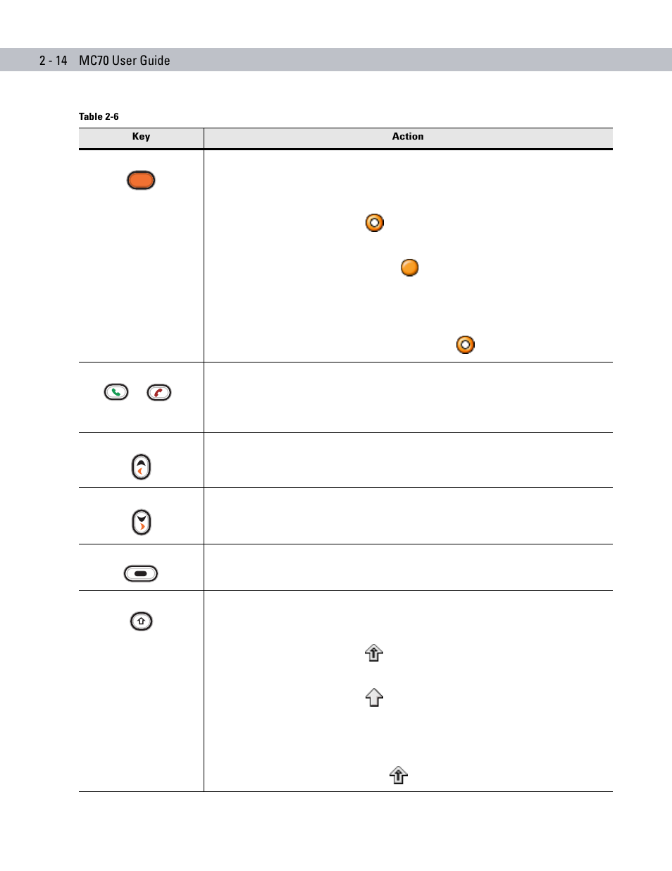 Symbol Technologies MC70 User Manual | Page 46 / 166