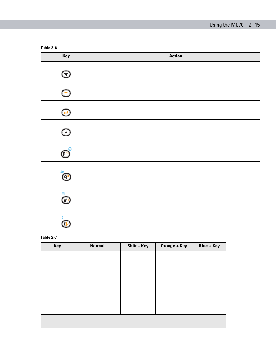 Symbol Technologies MC70 User Manual | Page 47 / 166