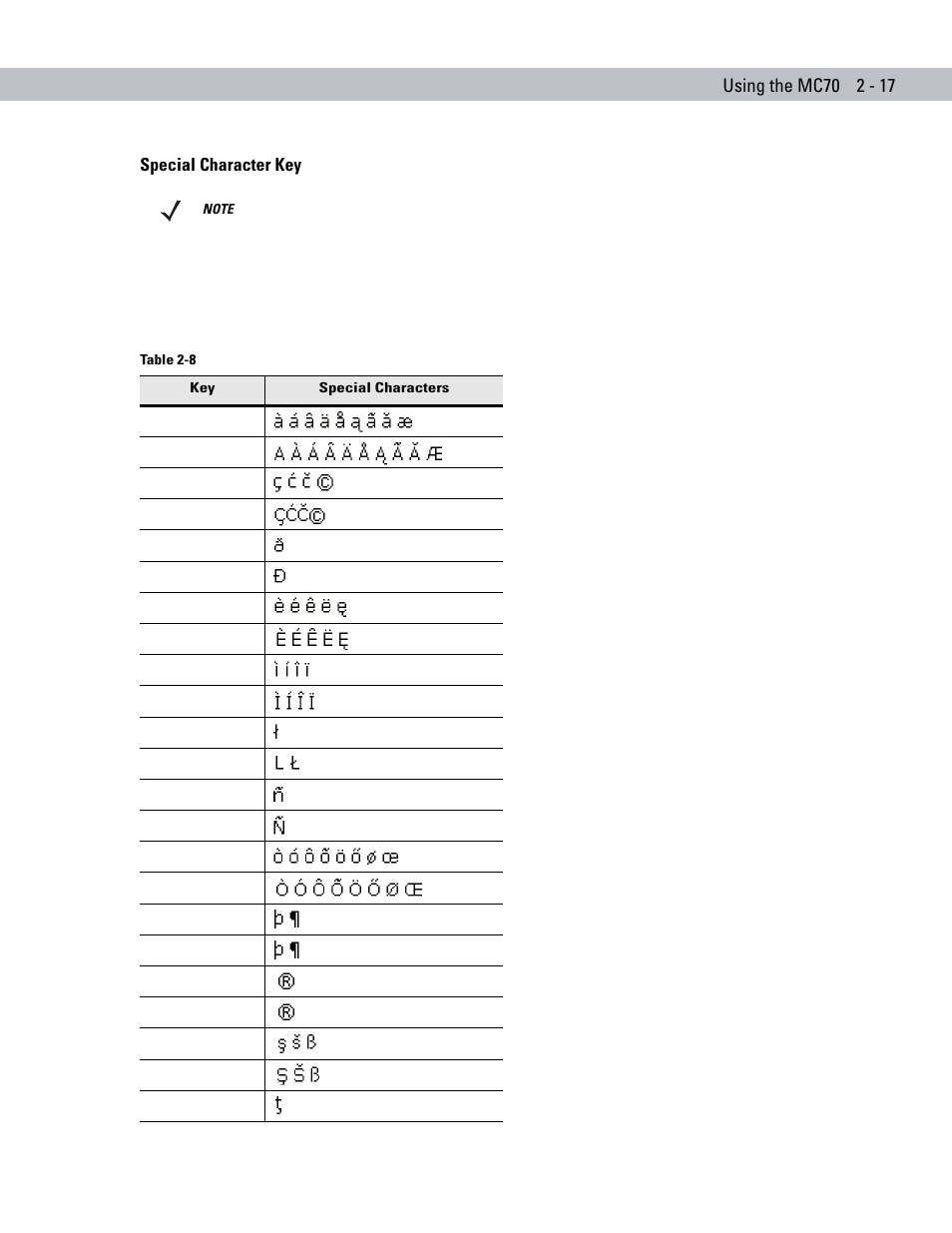 Special character key, Special character key -17 | Symbol Technologies MC70 User Manual | Page 49 / 166