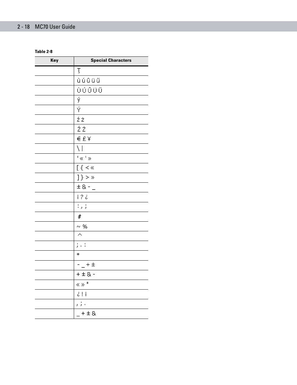 Symbol Technologies MC70 User Manual | Page 50 / 166