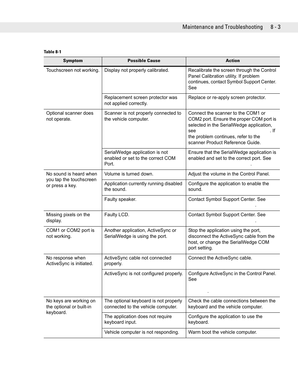 Symbol Technologies VC5090 User Manual | Page 185 / 210