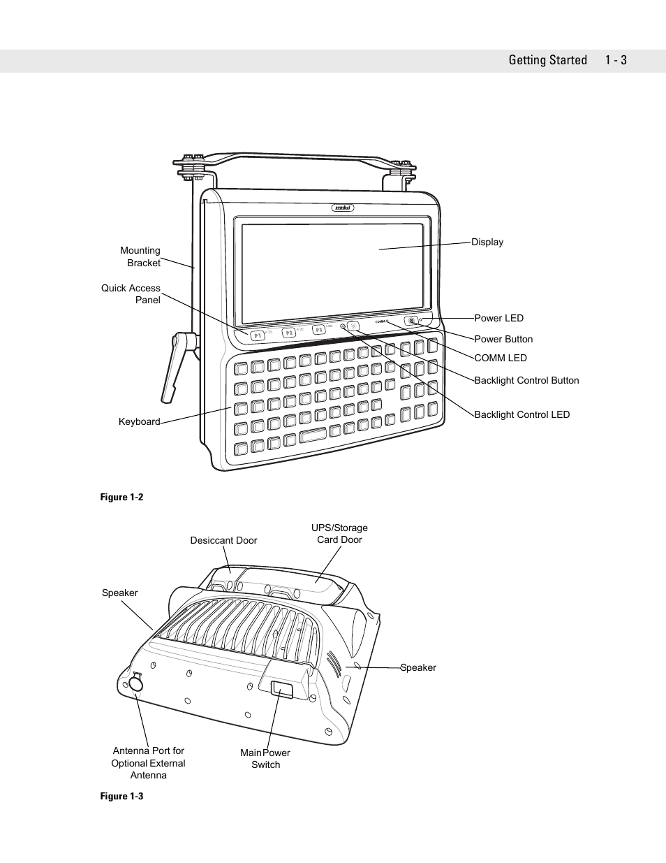 Getting started 1 - 3 | Symbol Technologies VC5090 User Manual | Page 19 / 210