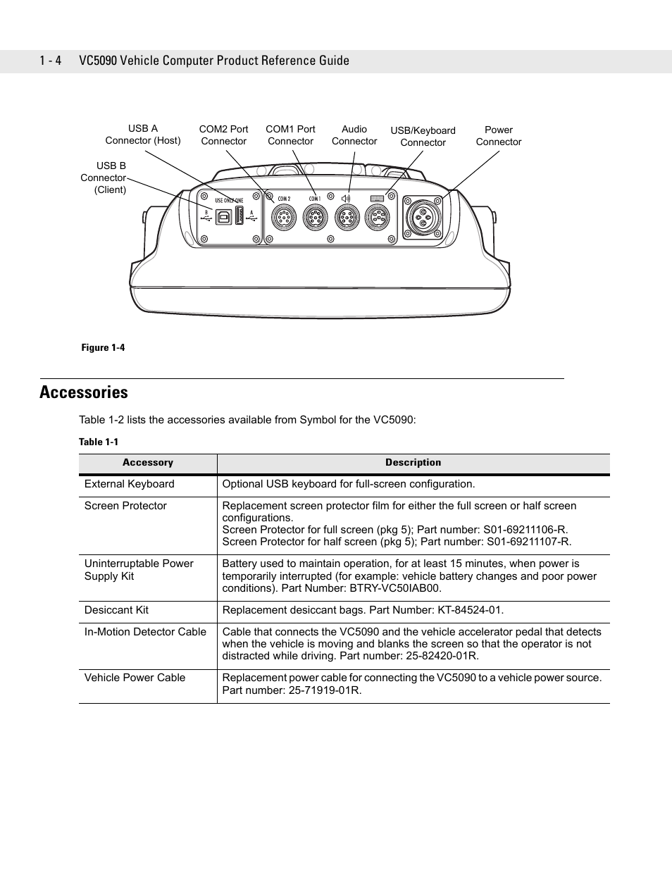 Accessories, Accessories -4 | Symbol Technologies VC5090 User Manual | Page 20 / 210