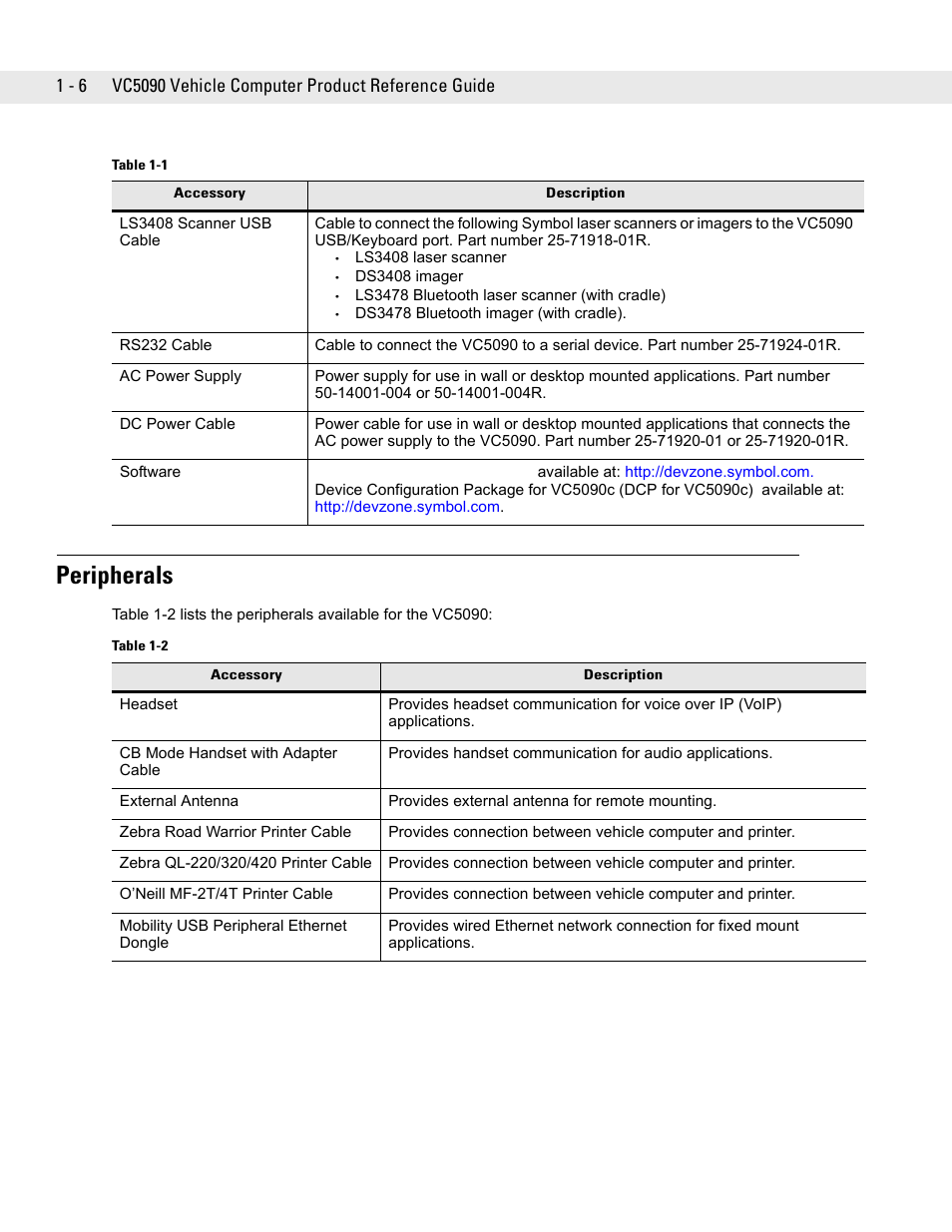 Peripherals, Peripherals -6 | Symbol Technologies VC5090 User Manual | Page 22 / 210