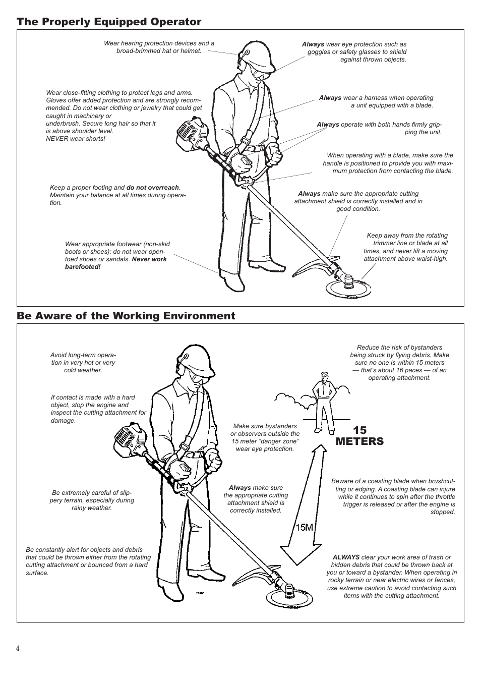 Be aware of the working environment, 15 meters, The properly equipped operator | Symbol Technologies T350 User Manual | Page 4 / 24