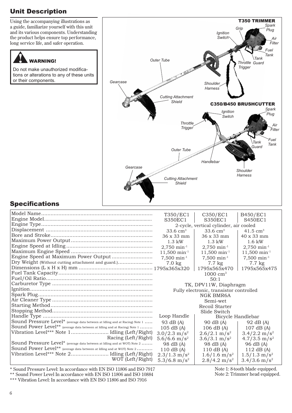 Specifications unit description | Symbol Technologies T350 User Manual | Page 6 / 24