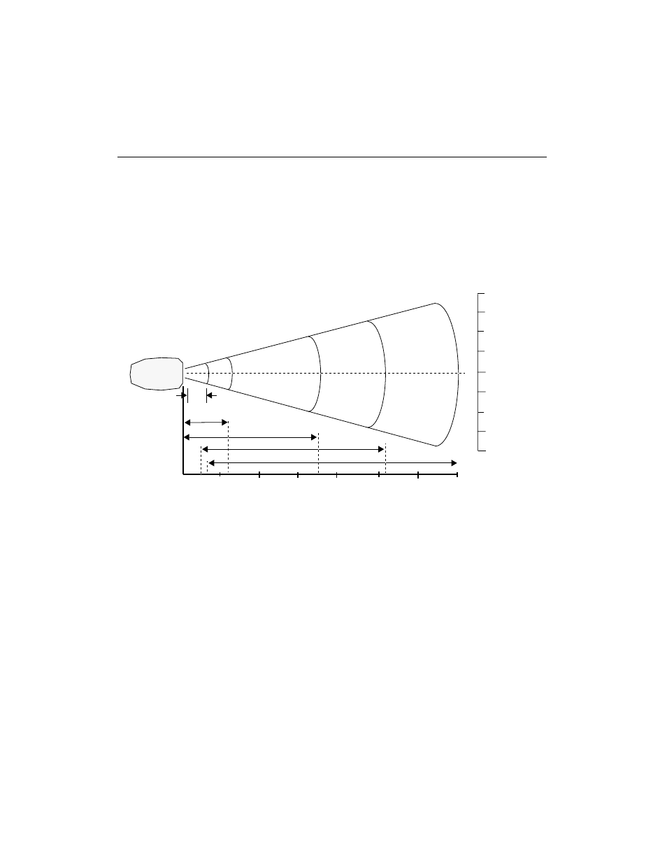 Decode zones, Ls 3070 standard range, Decode zones -6 | Ls 3070 standard range -6 | Symbol Technologies LS 3070 User Manual | Page 25 / 214