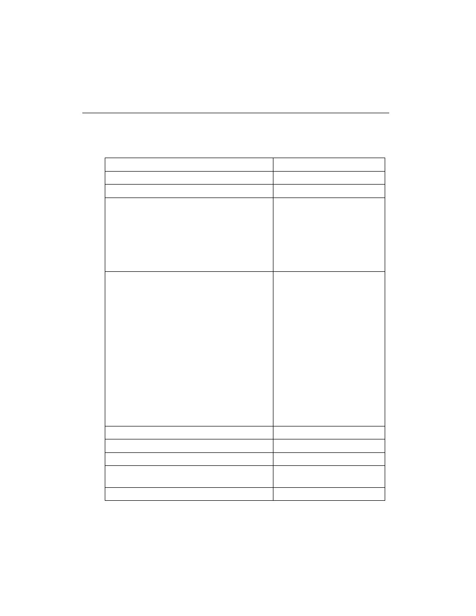 Default table, Default table -28 | Symbol Technologies LS 3070 User Manual | Page 91 / 214
