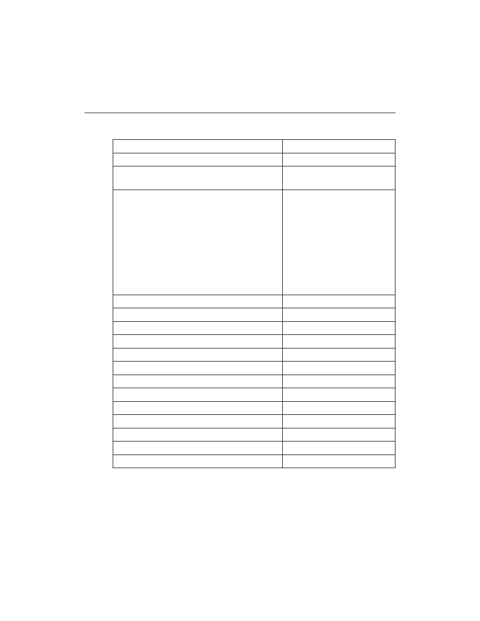 Symbol Technologies LS 3070 User Manual | Page 92 / 214