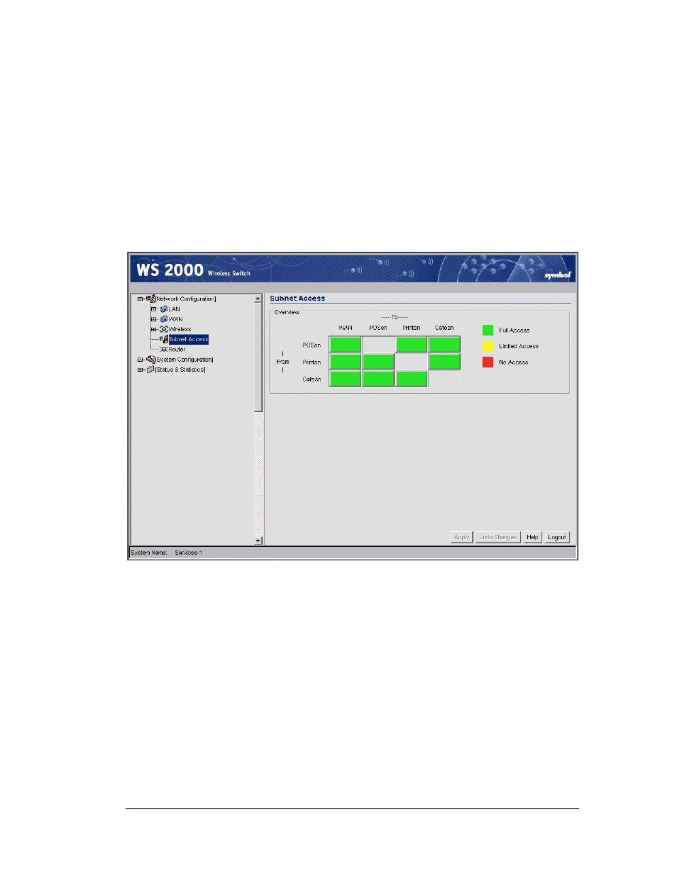 Setting subnet access | Symbol Technologies WS 2000 User Manual | Page 108 / 150