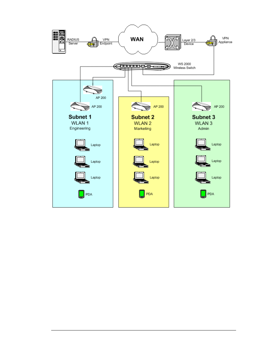 Configuring the system settings, Contacting the wireless switch | Symbol Technologies WS 2000 User Manual | Page 113 / 150