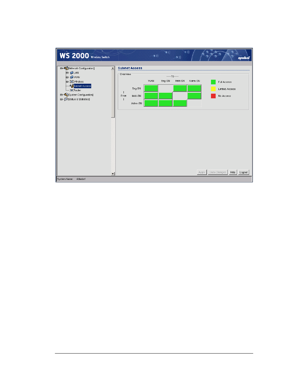 Configuring subnet access, Specify subnet access | Symbol Technologies WS 2000 User Manual | Page 135 / 150