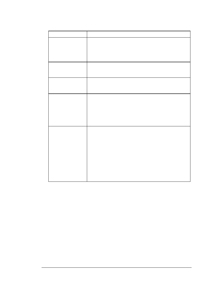 Step 8: configure subnet access | Symbol Technologies WS 2000 User Manual | Page 39 / 150