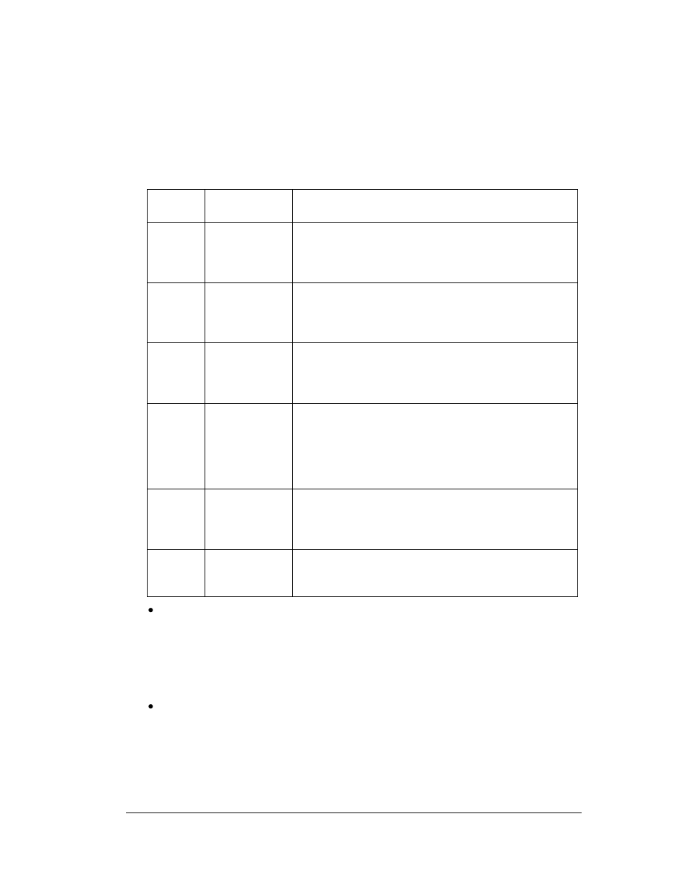 Symbol Technologies WS 2000 User Manual | Page 41 / 150