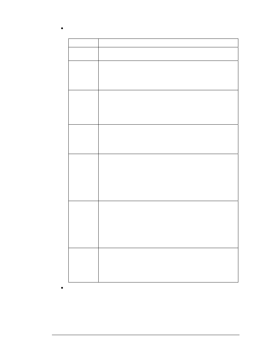 Symbol Technologies WS 2000 User Manual | Page 42 / 150