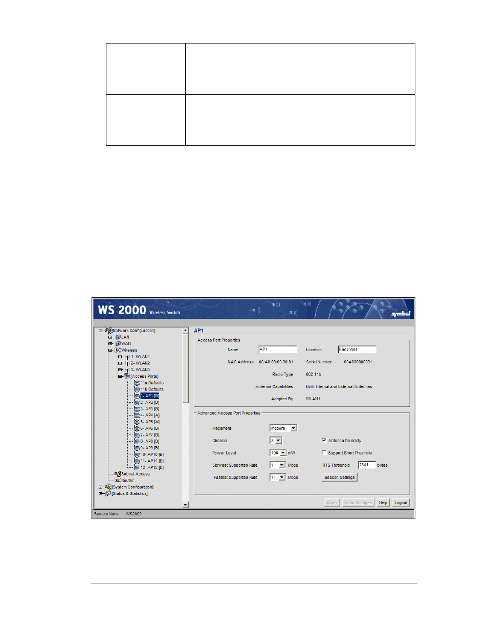 Wlan—advanced access port settings | Symbol Technologies WS 2000 User Manual | Page 47 / 150