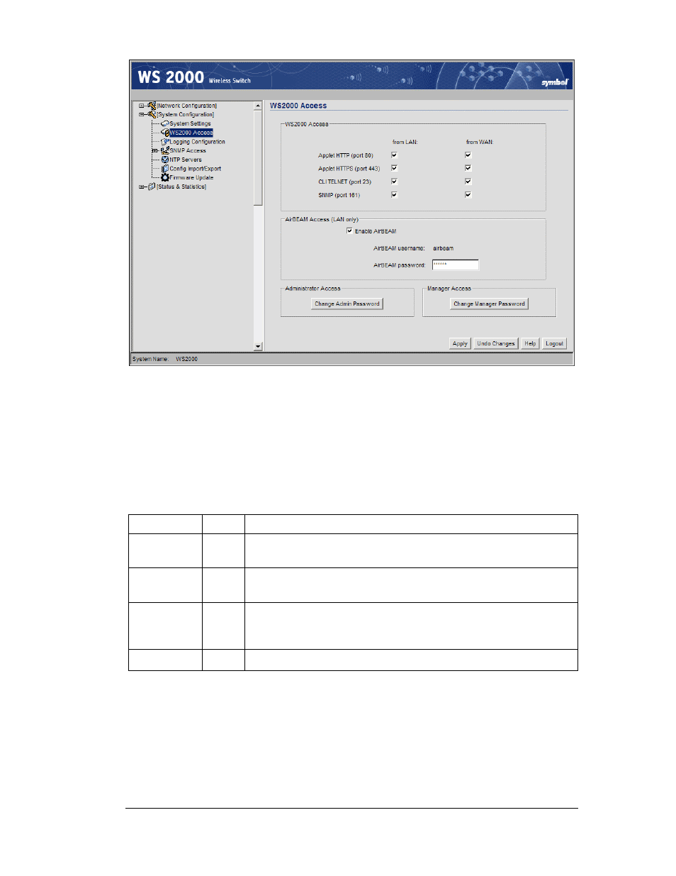 Configure management access | Symbol Technologies WS 2000 User Manual | Page 76 / 150