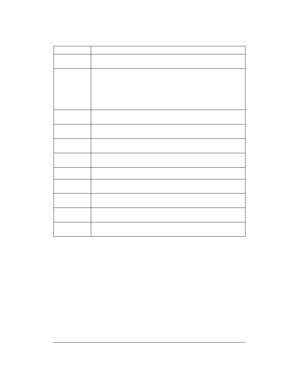 Subnet statistics | Symbol Technologies WS 2000 User Manual | Page 80 / 150