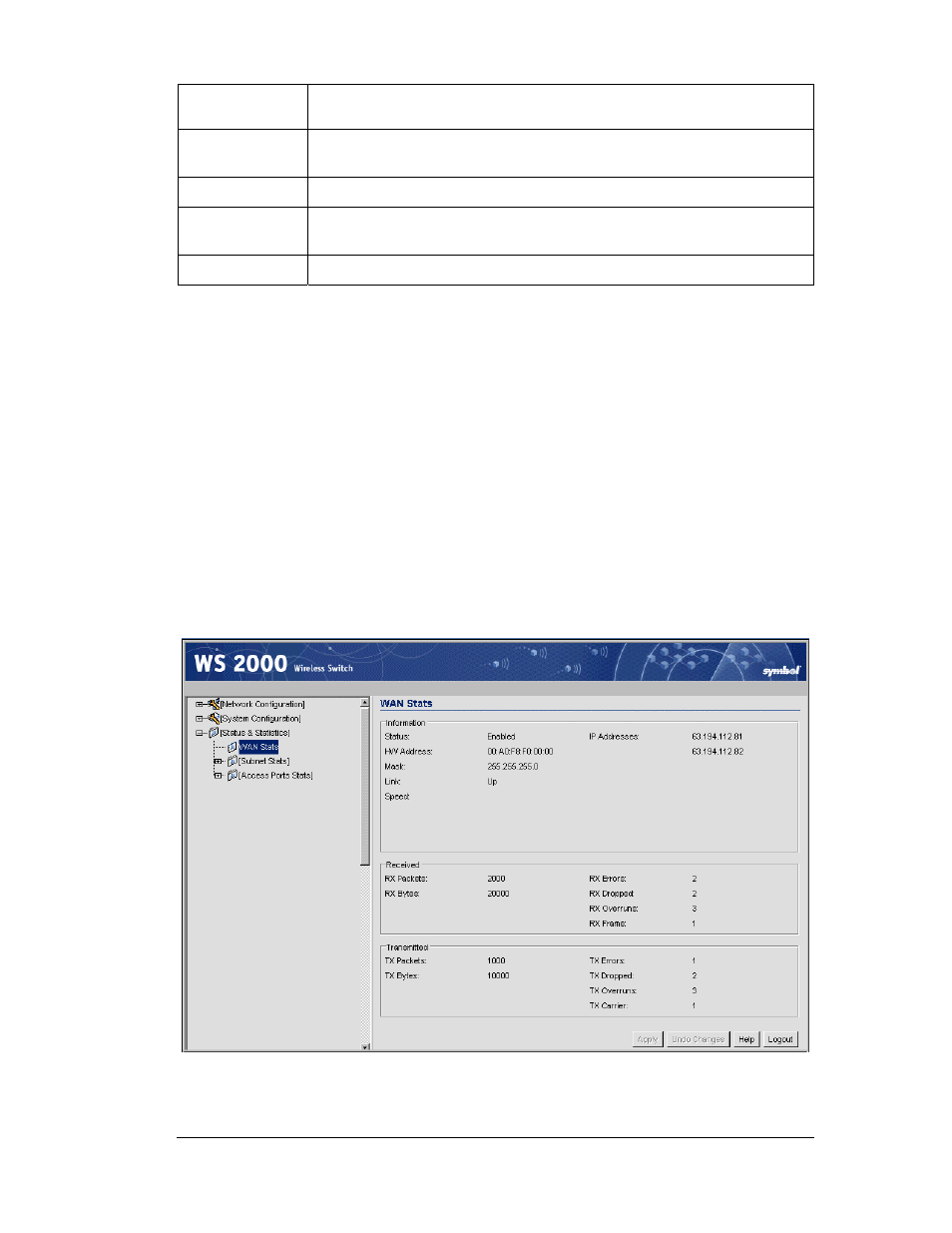Interfaces, Wan statistics | Symbol Technologies WS 2000 User Manual | Page 82 / 150